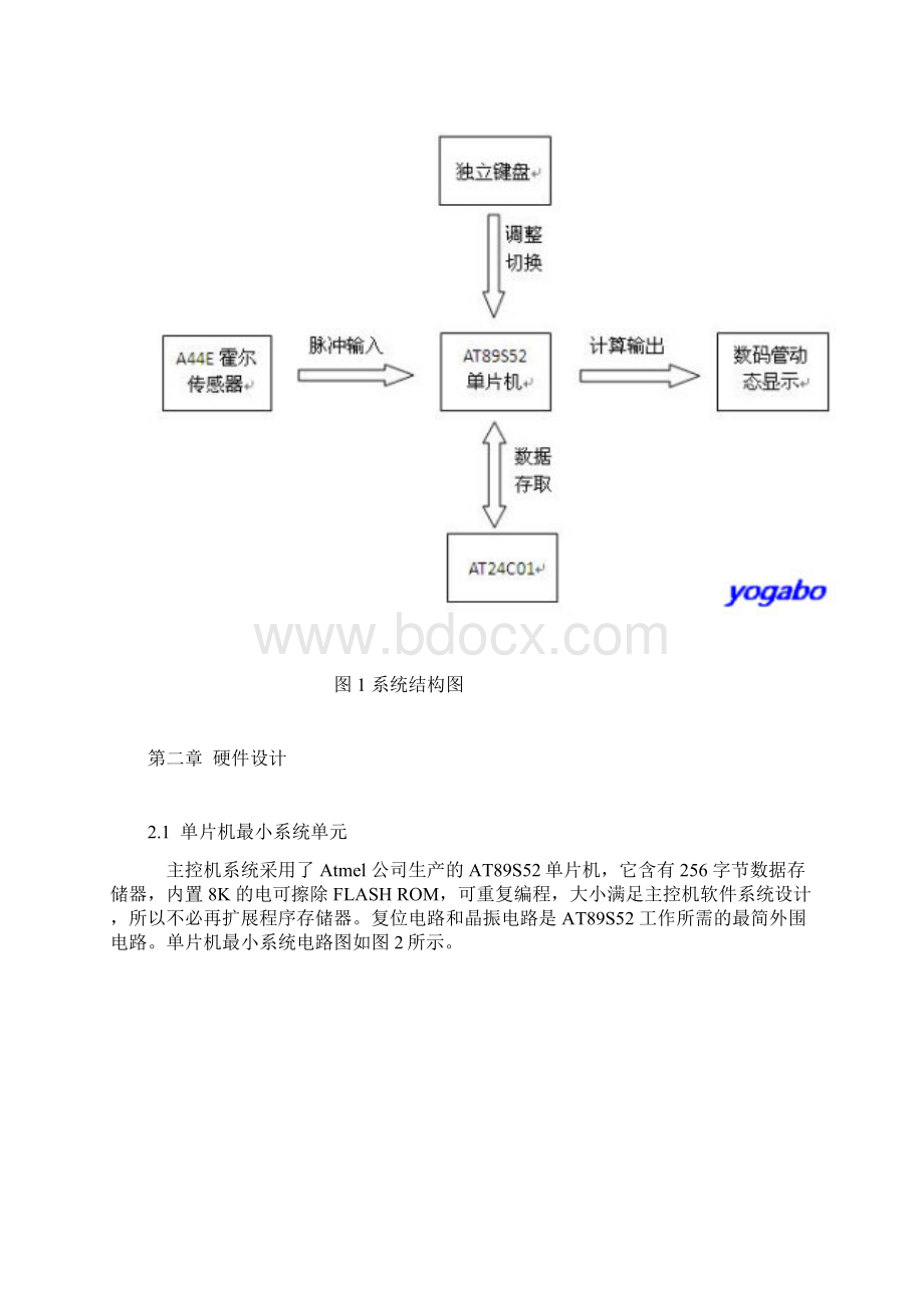 出租车计价器设计MT.docx_第3页