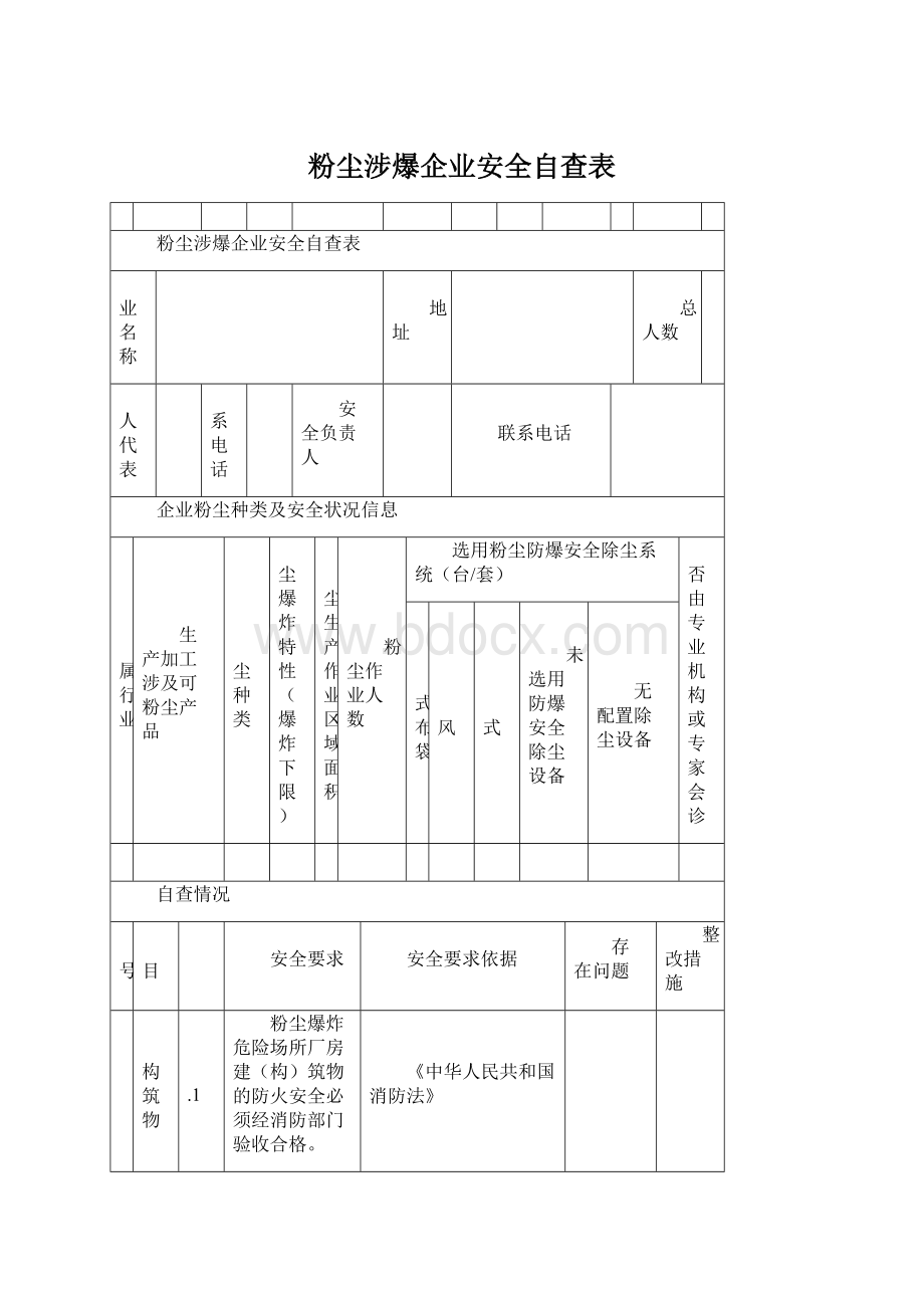 粉尘涉爆企业安全自查表.docx_第1页