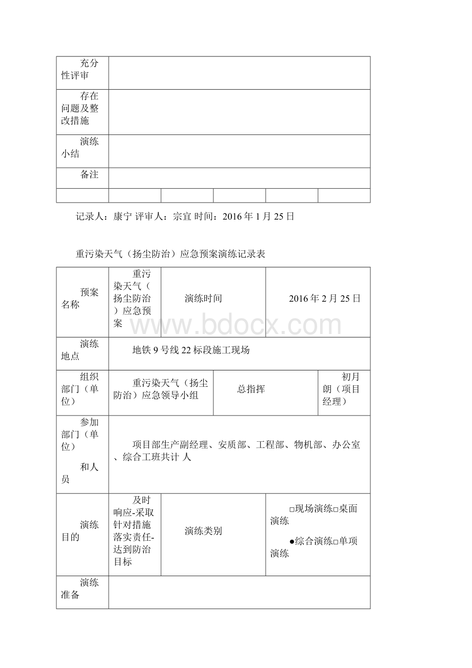 重污染天气扬尘防治应急演练记录Word文件下载.docx_第2页