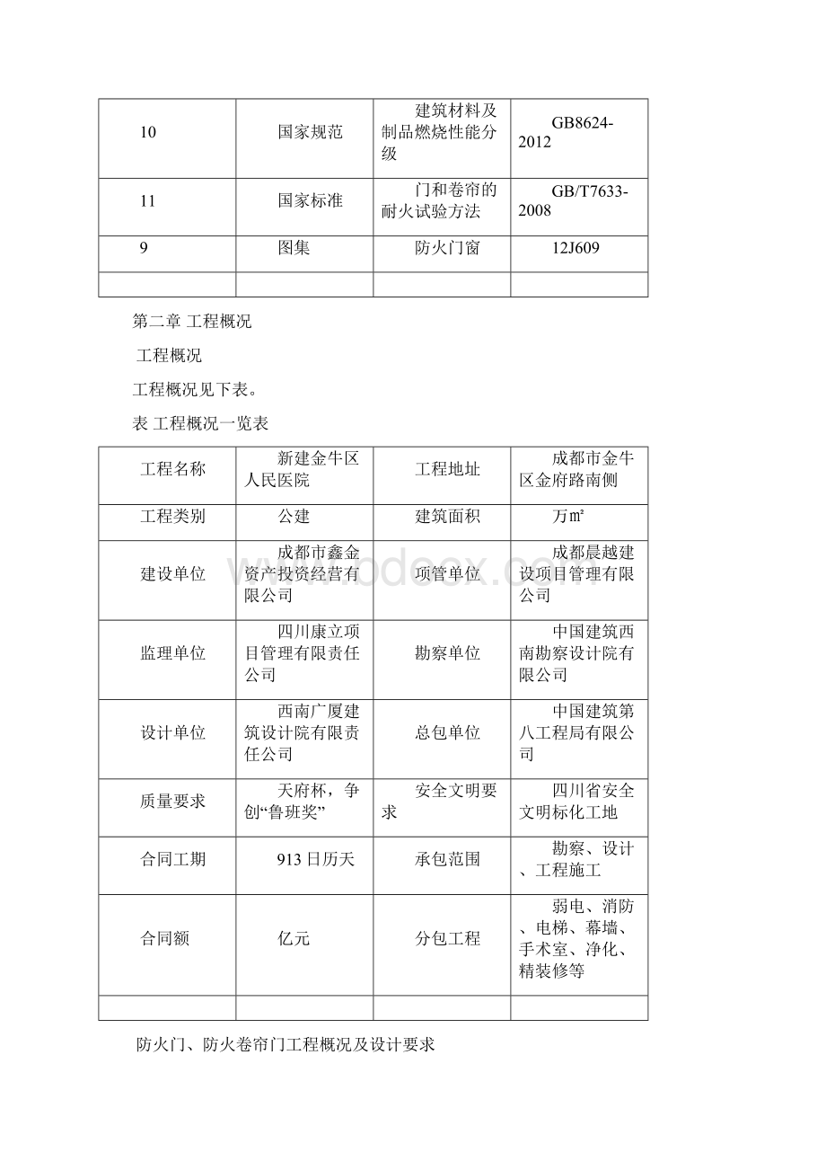 防火卷帘防火门安装方案.docx_第2页