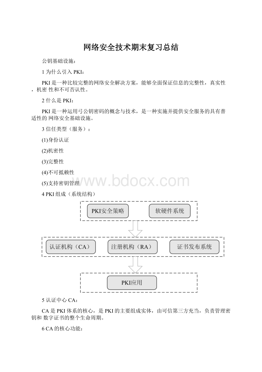 网络安全技术期末复习总结.docx_第1页