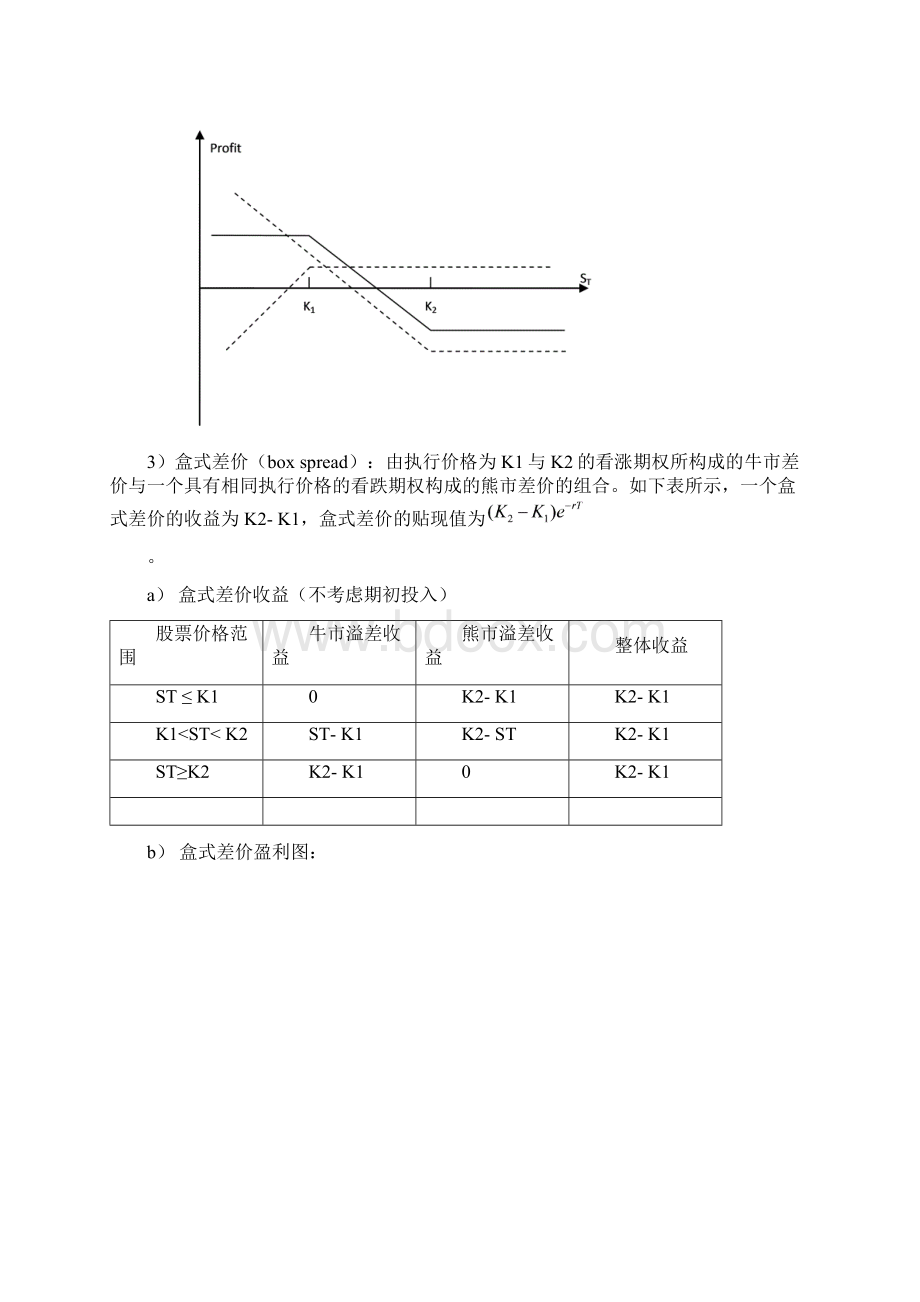 第七章 高级期权交易策略.docx_第2页