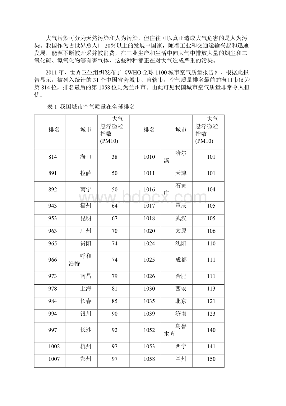 04浅谈当前我国城市环境污染的现状及原因1讲解.docx_第3页