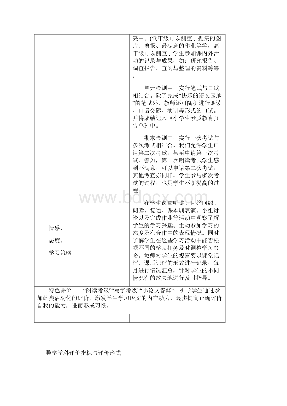 学科评价的原则.docx_第2页