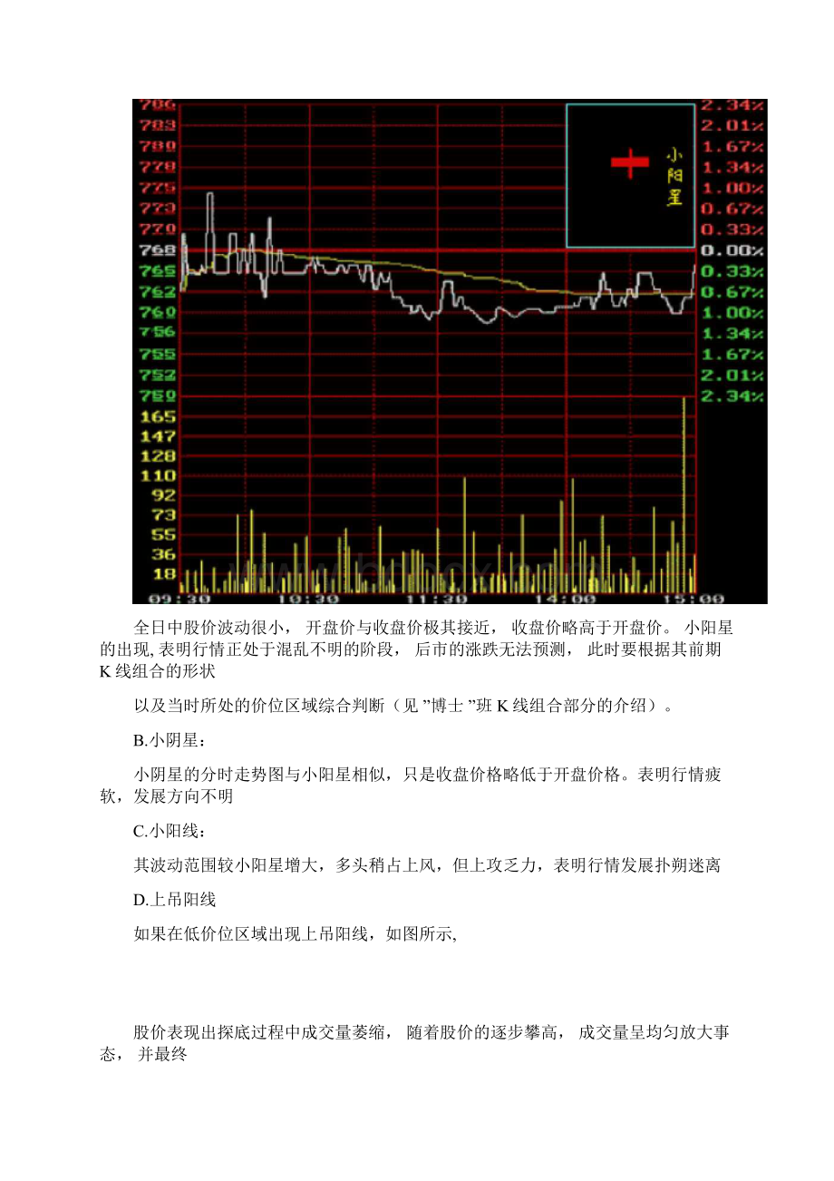 如何看黄金走势K线图Word格式文档下载.docx_第3页