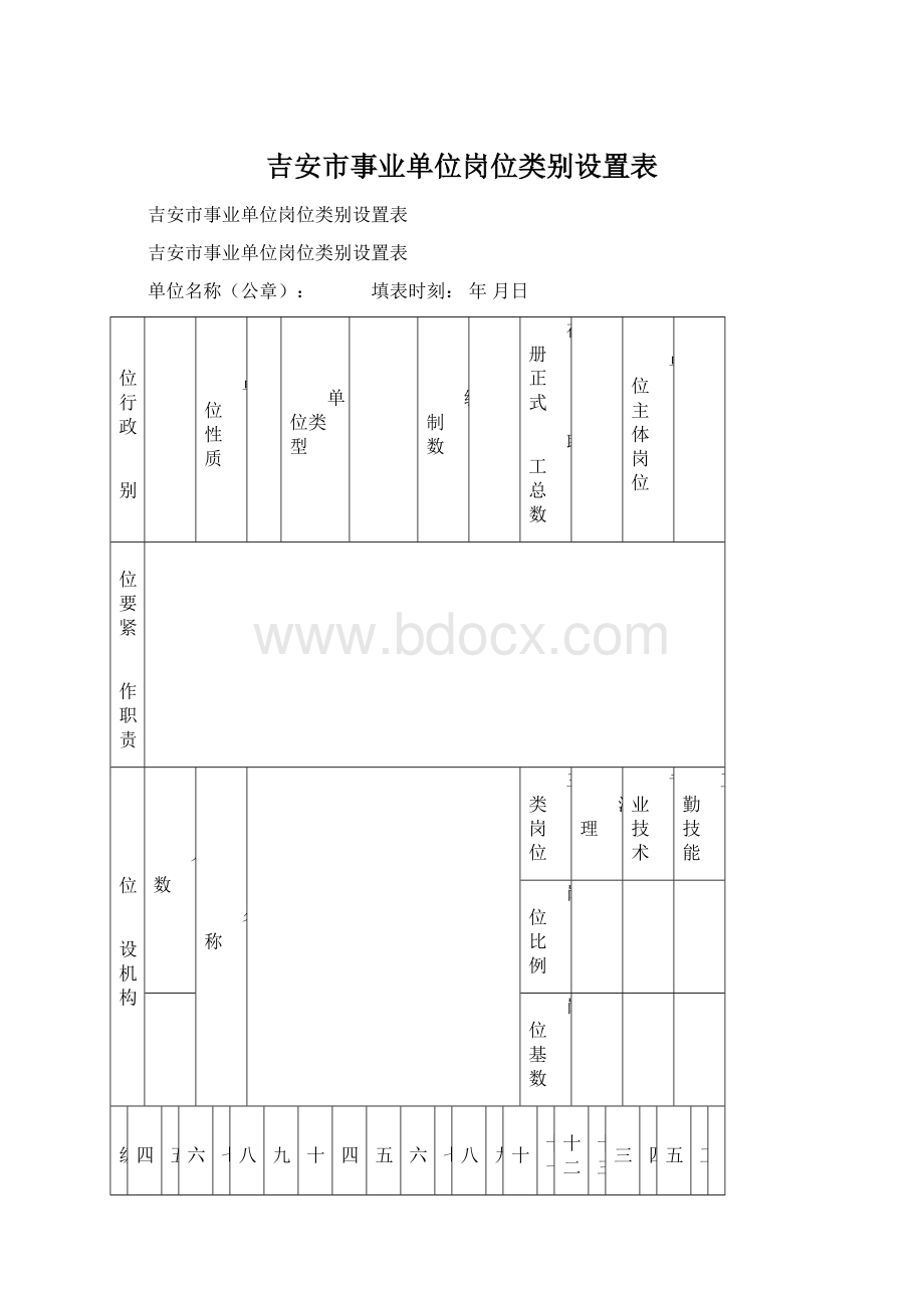 吉安市事业单位岗位类别设置表Word格式文档下载.docx