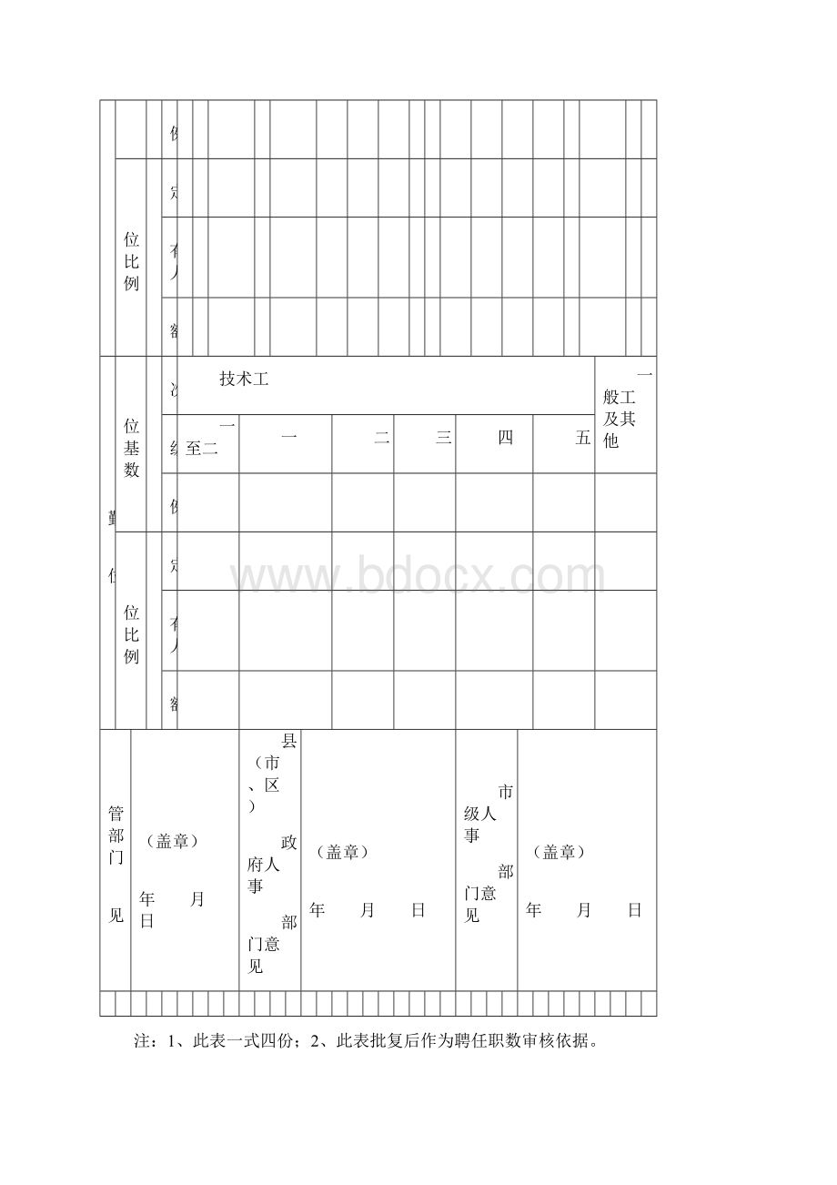 吉安市事业单位岗位类别设置表.docx_第3页