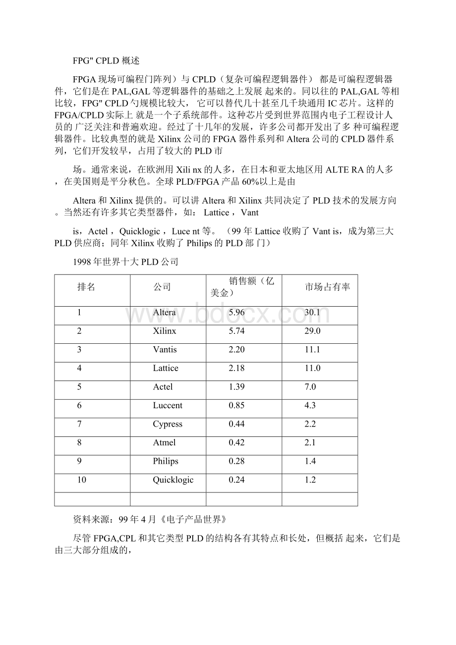 可编程逻辑器件的发展历程及概述Word下载.docx_第3页