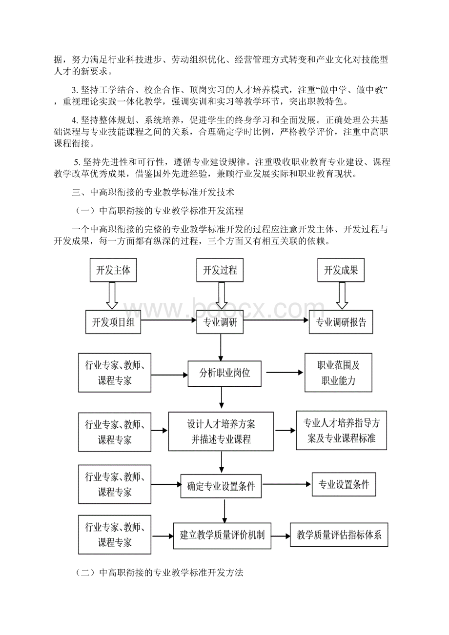 中高职衔接专业教学标准开发指导手册.docx_第2页