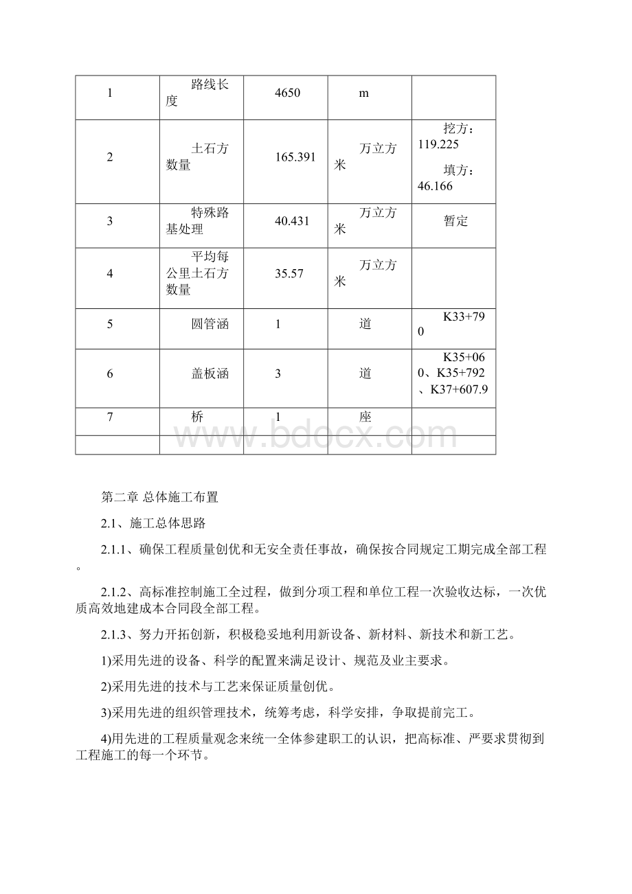 一级公路兼城市干道工程施工总体施工组织设计最终版.docx_第3页