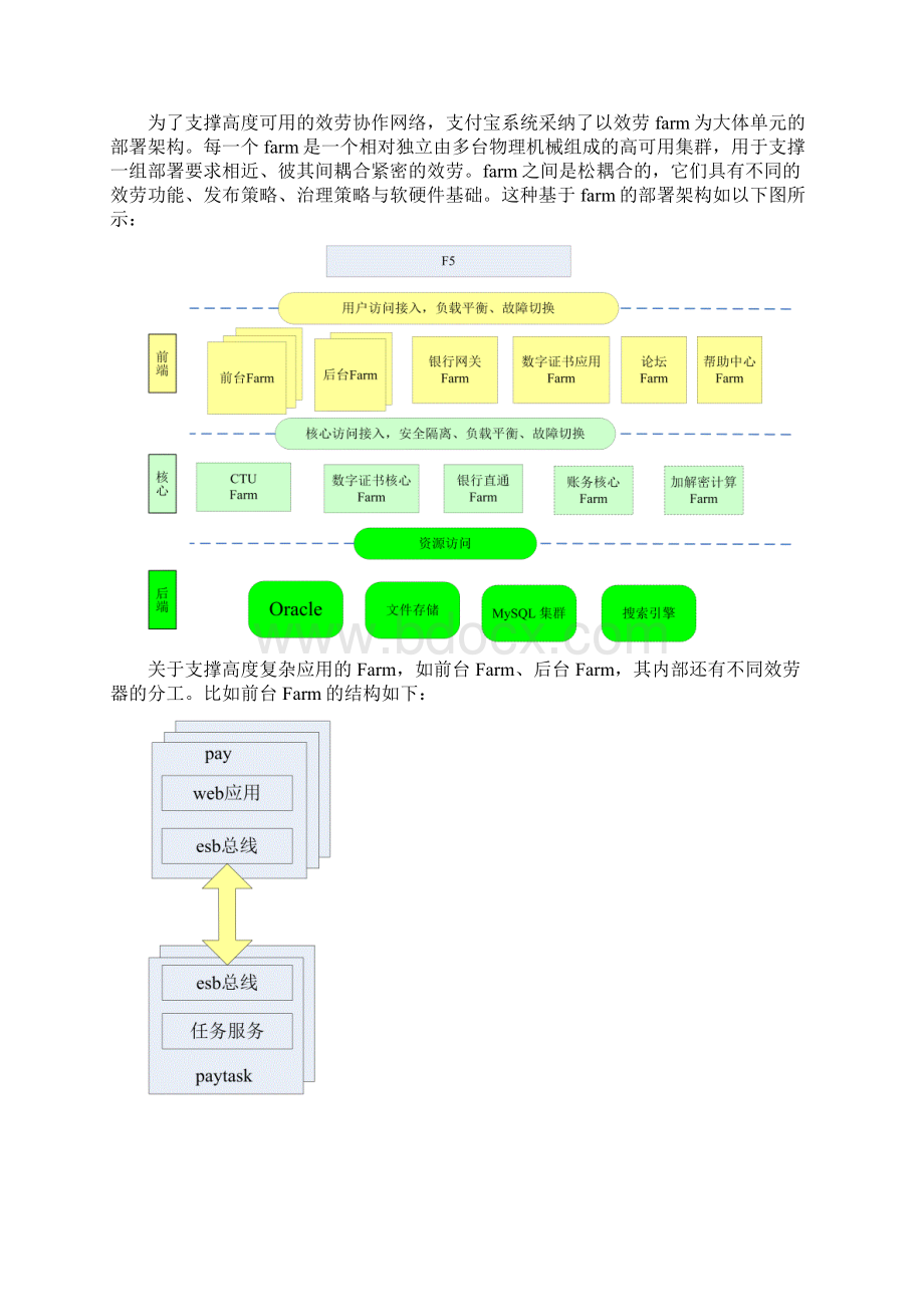 支付宝远程挪用标准.docx_第2页