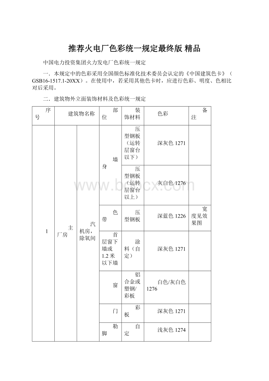 推荐火电厂色彩统一规定最终版 精品.docx_第1页