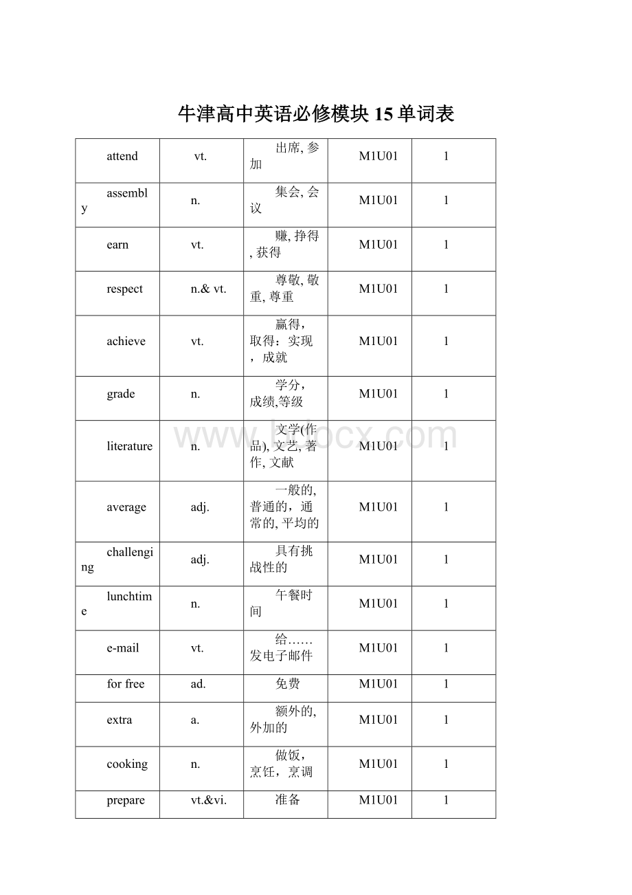 牛津高中英语必修模块15单词表.docx