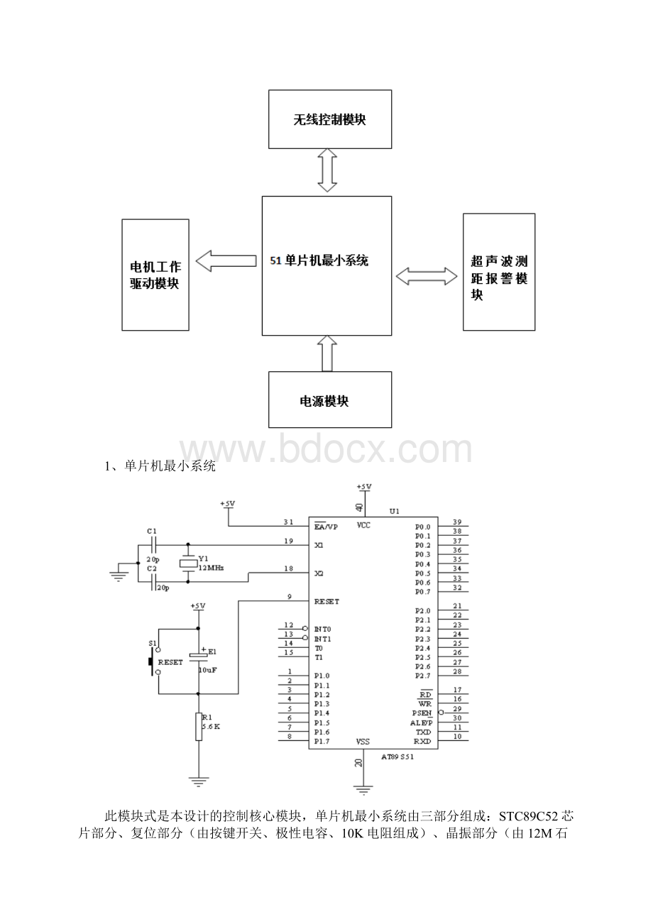 基于51单片机的智能小车设计报告.docx_第2页