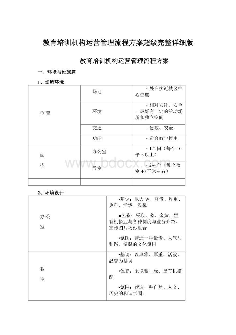 教育培训机构运营管理流程方案超级完整详细版.docx