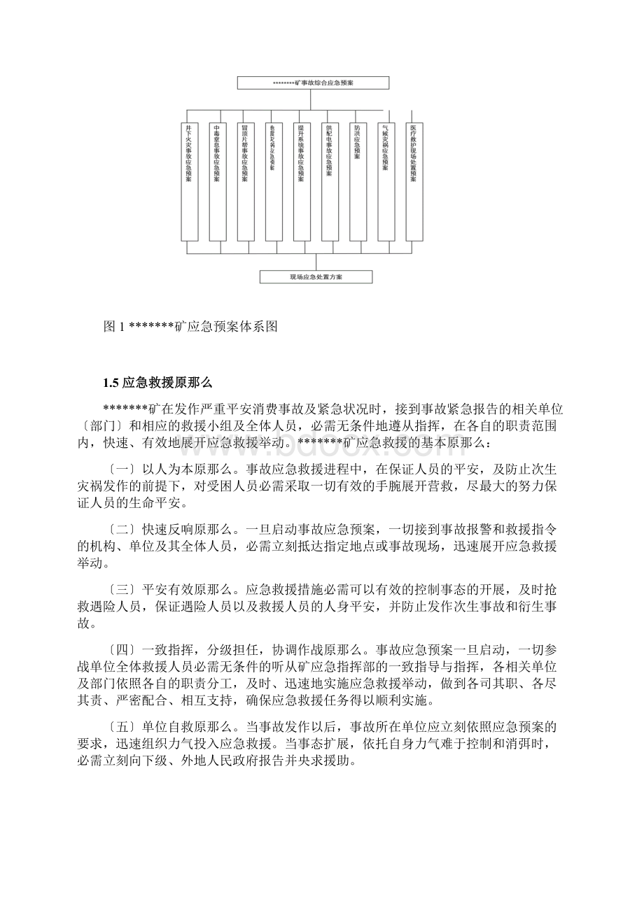 非煤矿山企业应急预案.docx_第3页