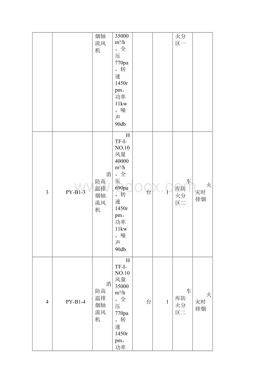 通风与空调系统调试方案.docx_第2页