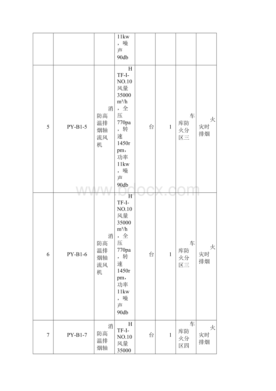 通风与空调系统调试方案.docx_第3页