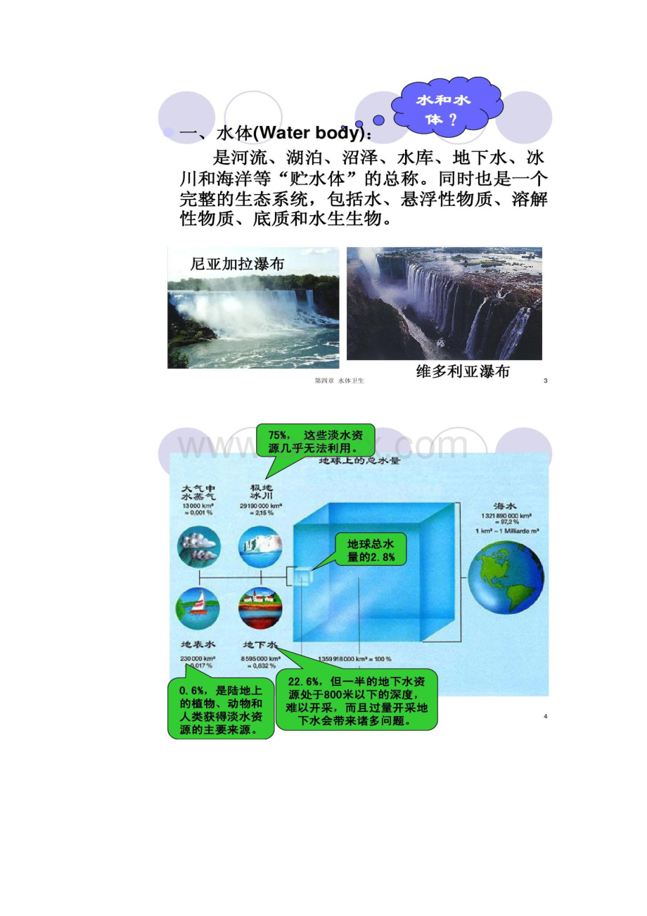 环境卫生学PPT水体卫生汇总.docx_第2页