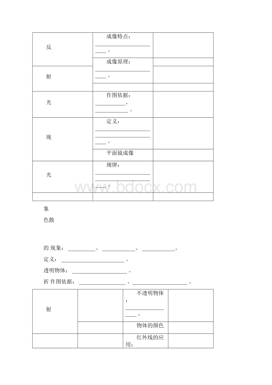 中考物理中考中考光学专题复习学案含答案1docx文档格式.docx_第2页