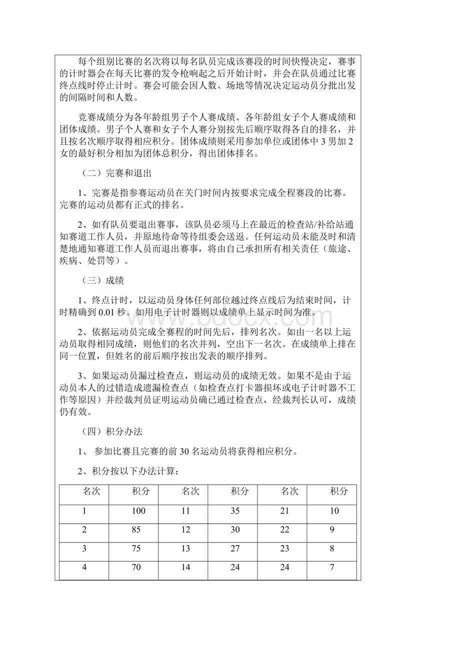 中国登山协会登山比赛规则Word文档格式.docx_第2页