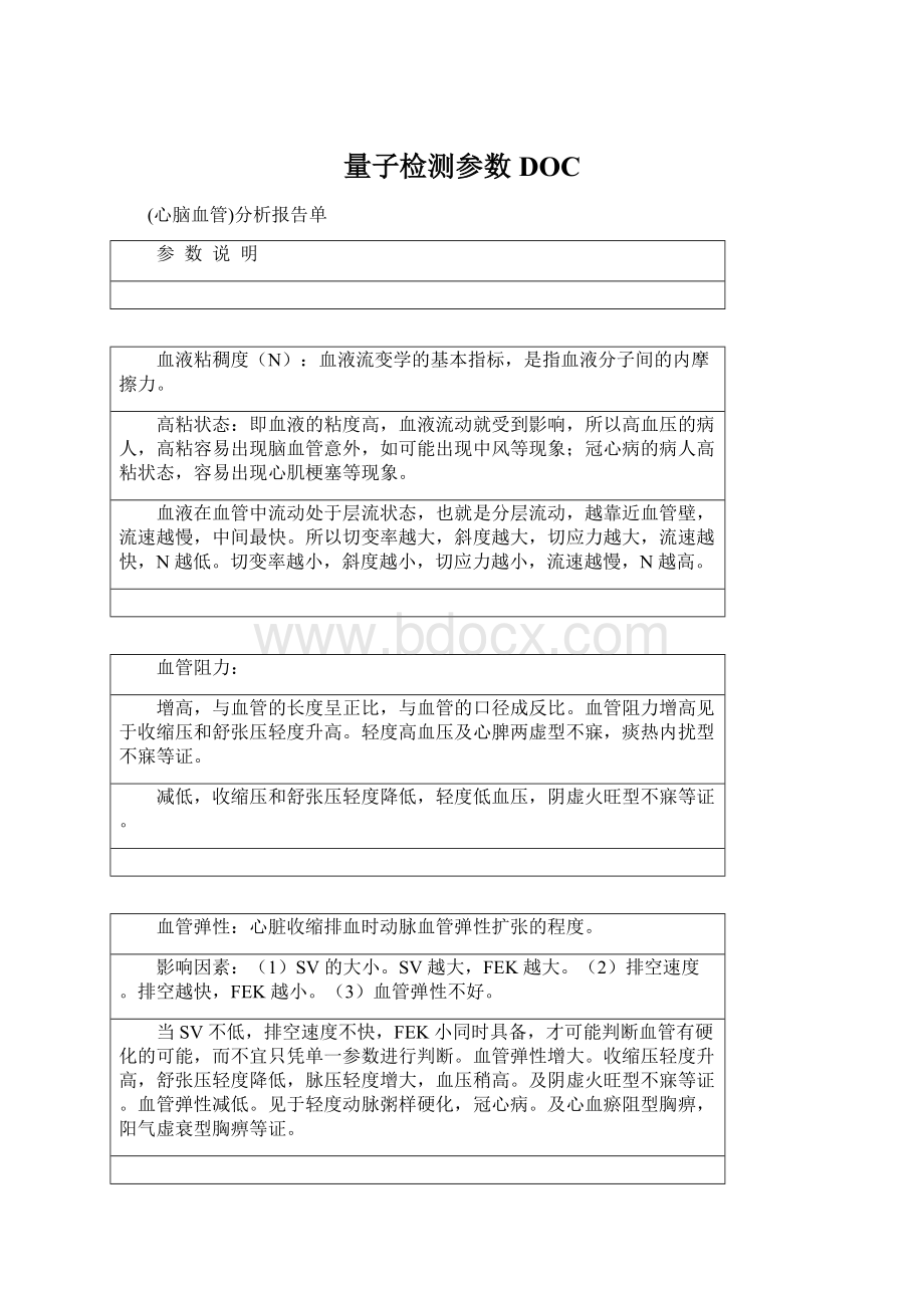 量子检测参数DOCWord下载.docx