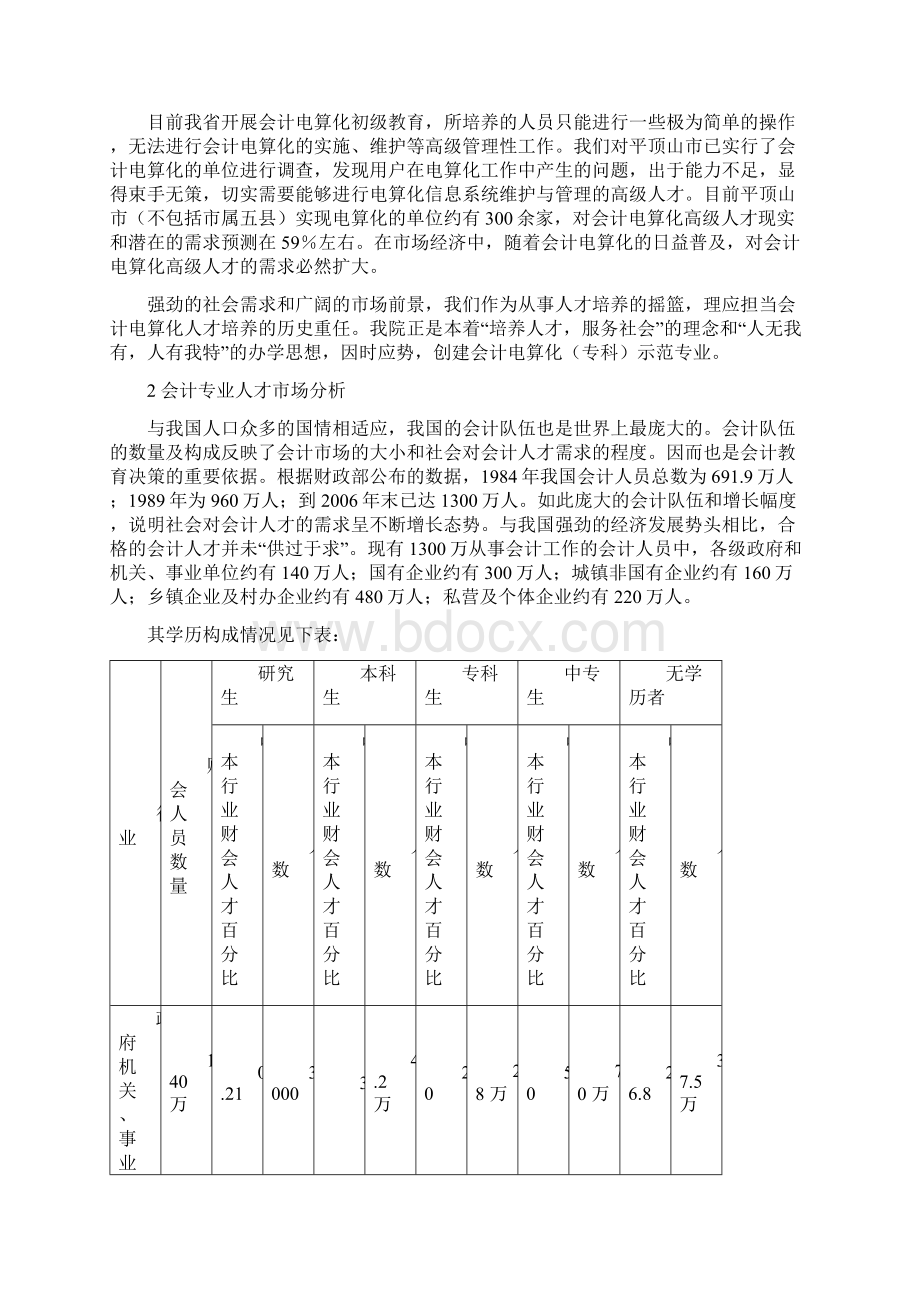 会计电算化专业调研报告Word下载.docx_第2页