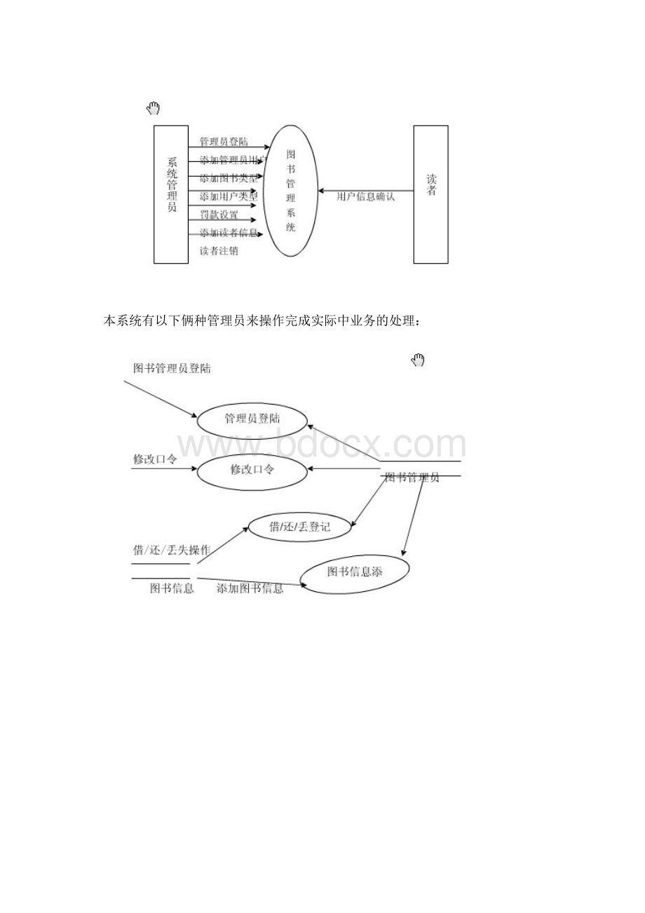 基于C的图书馆管理信息系统的设计与开发》课程设计Word文档下载推荐.docx_第3页