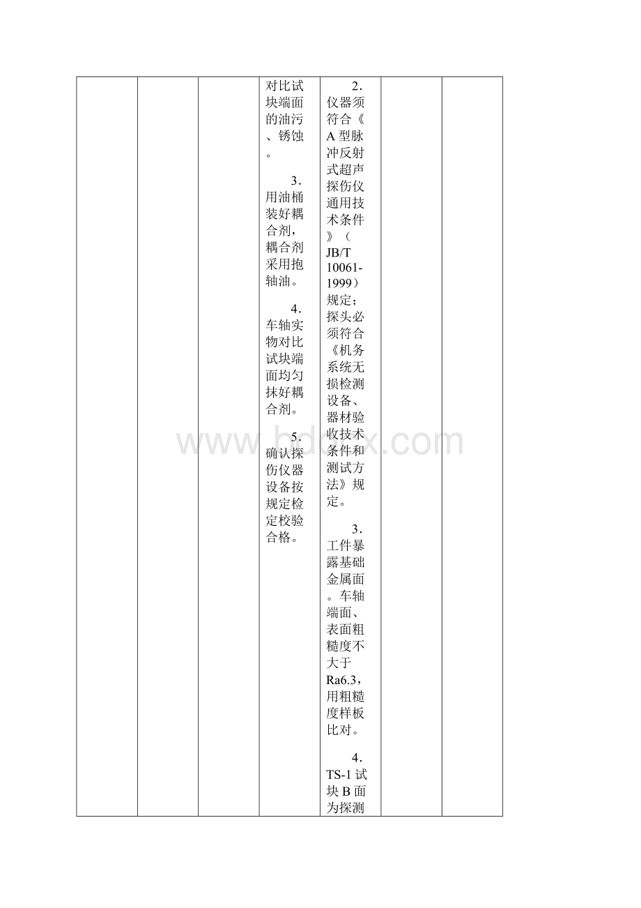 DF4D超声波探伤作业指导书.docx_第3页