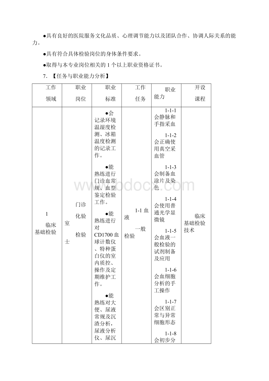 高职医学检验技术专业人才培养方案.docx_第3页