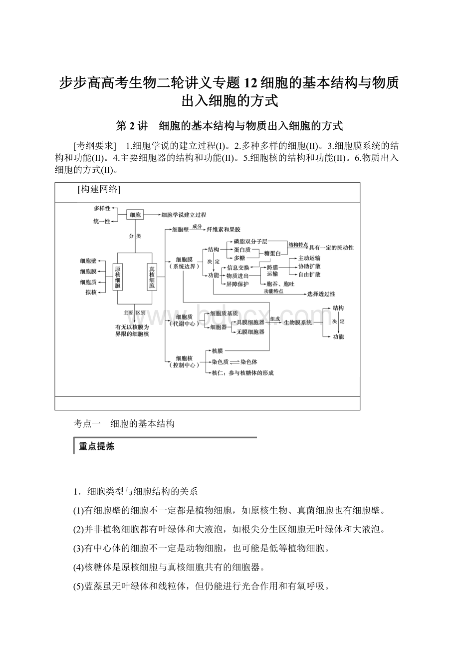 步步高高考生物二轮讲义专题12细胞的基本结构与物质出入细胞的方式Word文件下载.docx