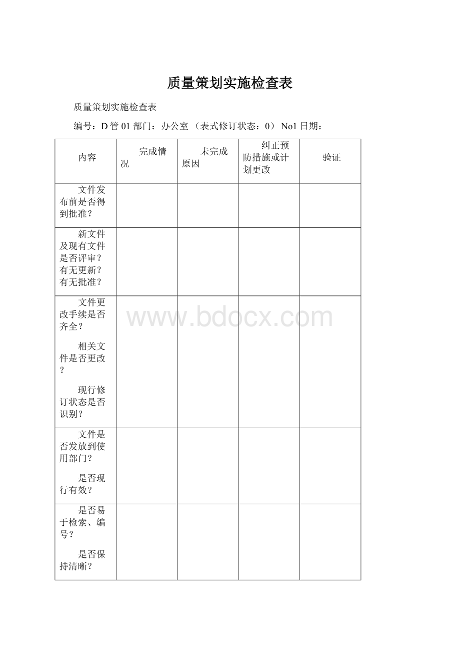 质量策划实施检查表.docx