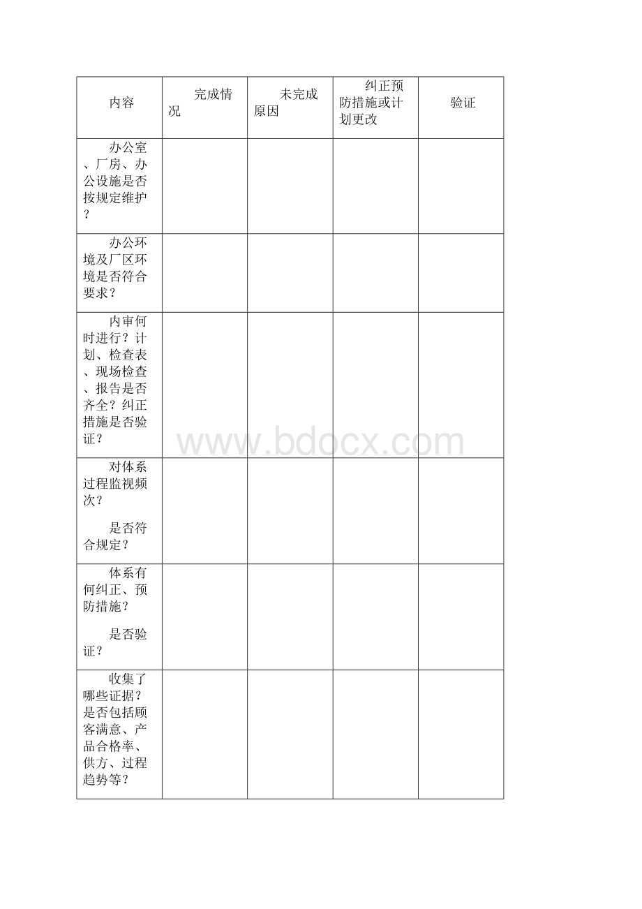 质量策划实施检查表.docx_第3页