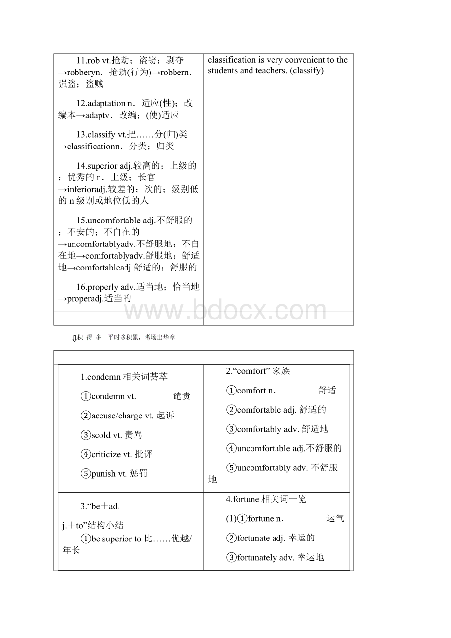 精选届高三英语一轮复习Unit4Pygmalion教师用书新人教版选修8.docx_第2页