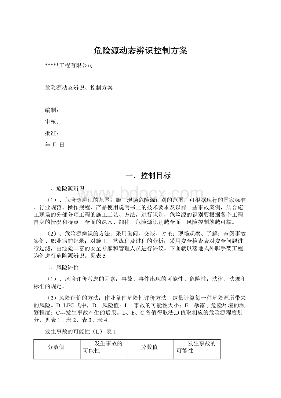 危险源动态辨识控制方案.docx_第1页