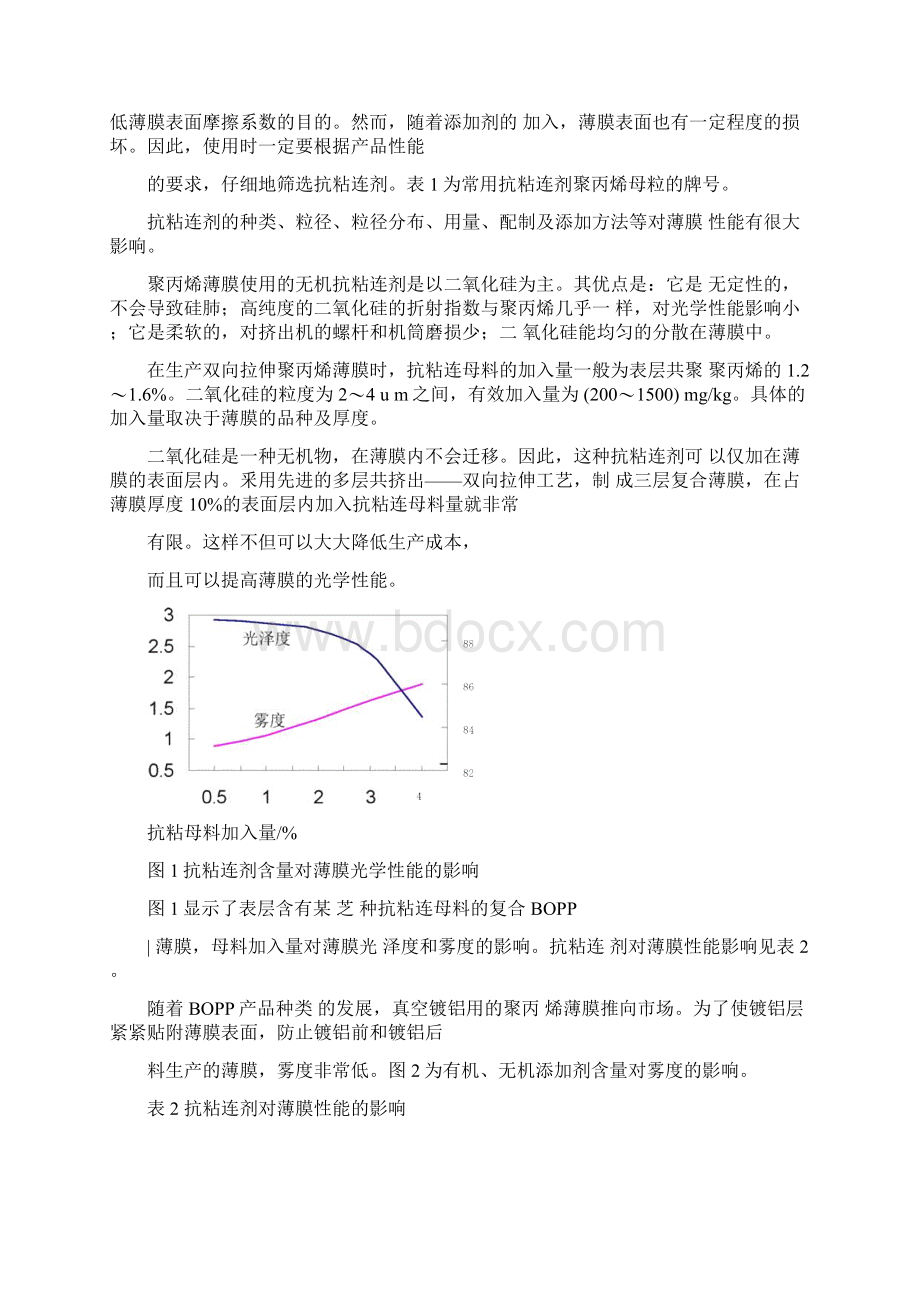 BOPP母料配方设计参考.docx_第3页