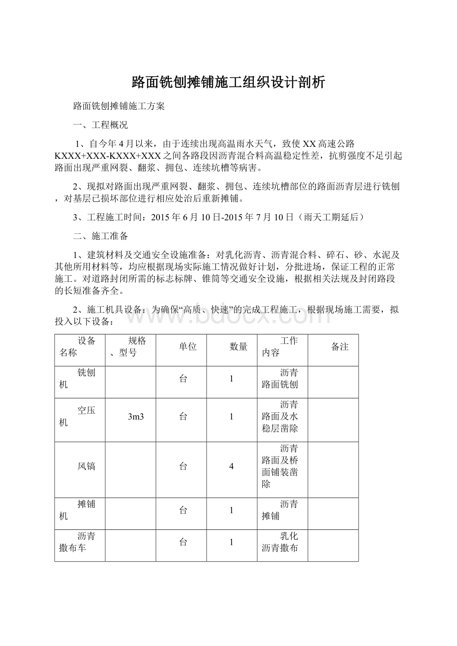 路面铣刨摊铺施工组织设计剖析文档格式.docx