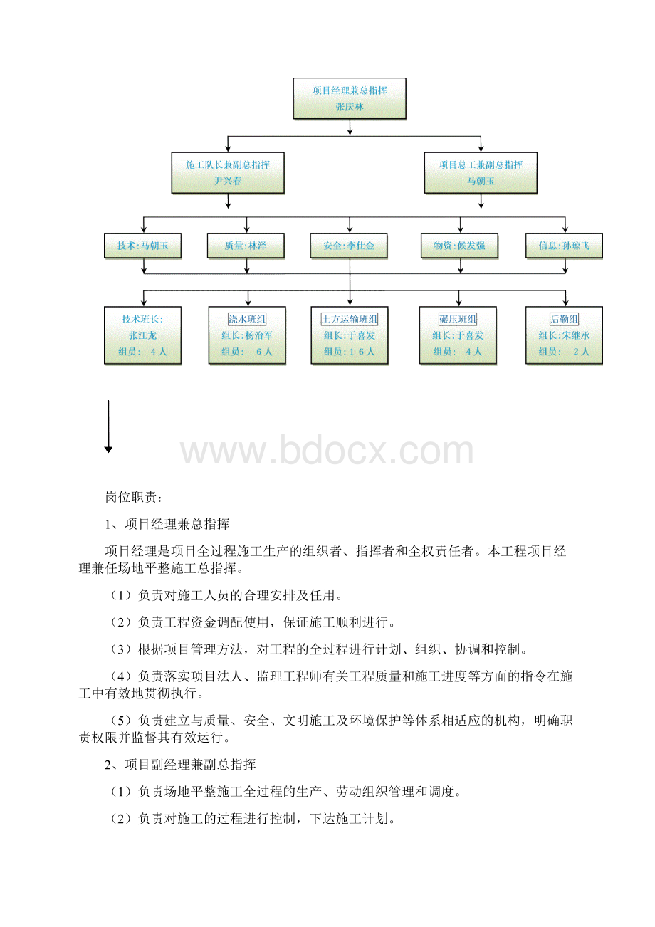 场地平整施工方案Word下载.docx_第3页