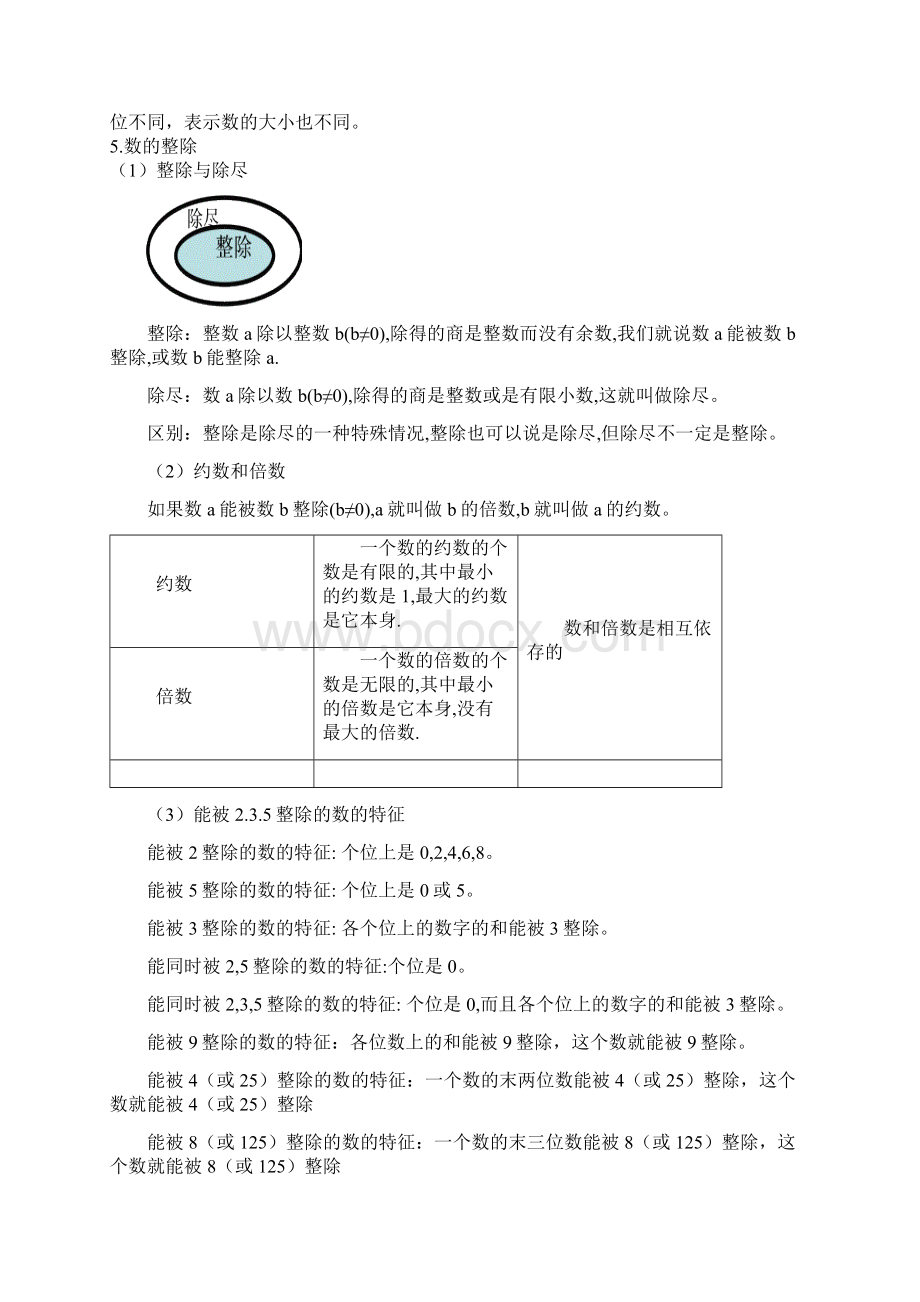 北师大版六年数学知识复习一数与代数Word文件下载.docx_第2页