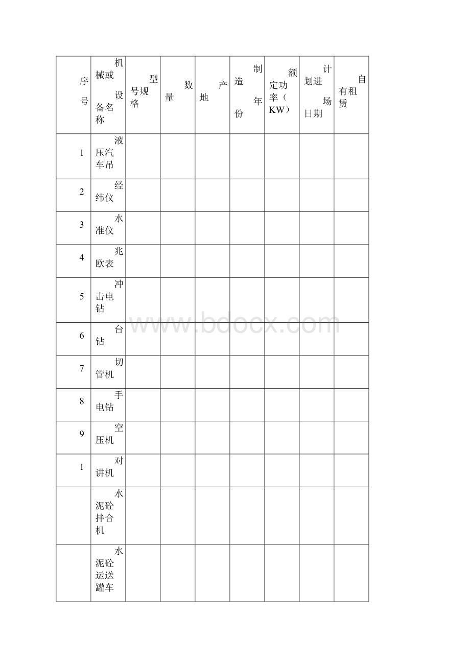 道路及电气安装施工设计Word文档格式.docx_第3页