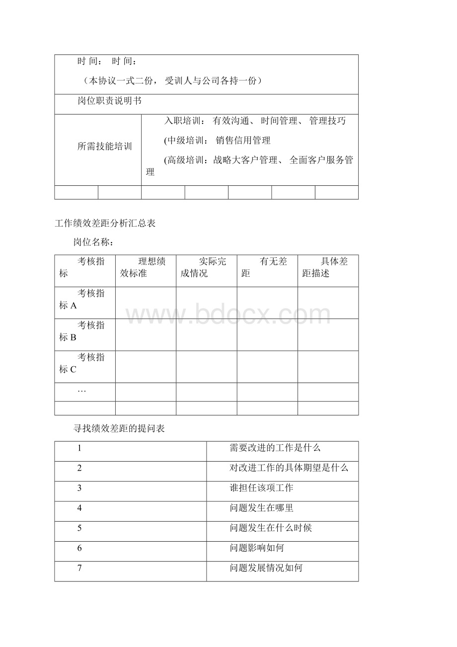 员工培训表格大全.docx_第3页