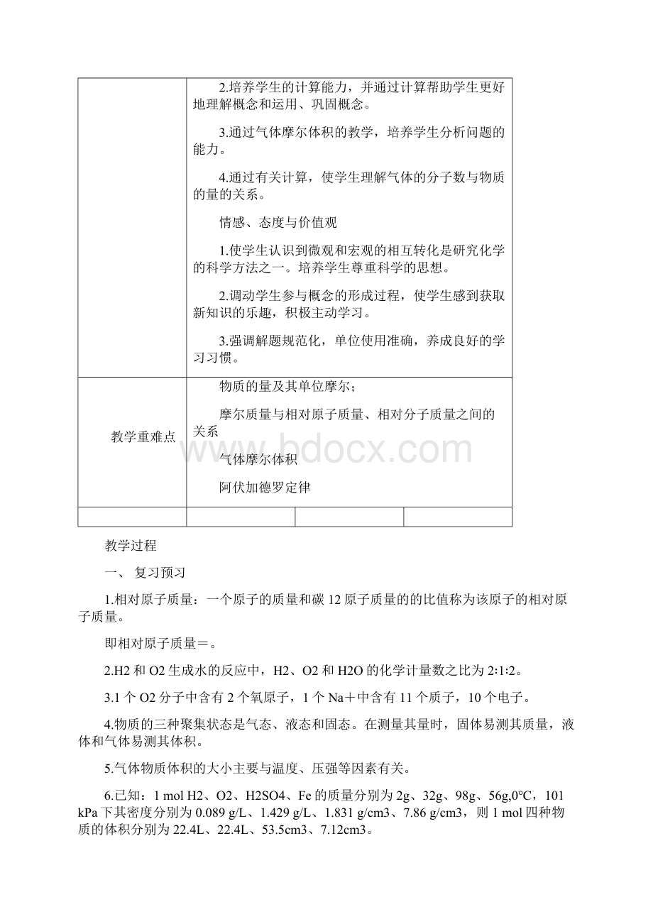 高一化学 物质的量摩尔质量和气体摩尔体积教案.docx_第2页