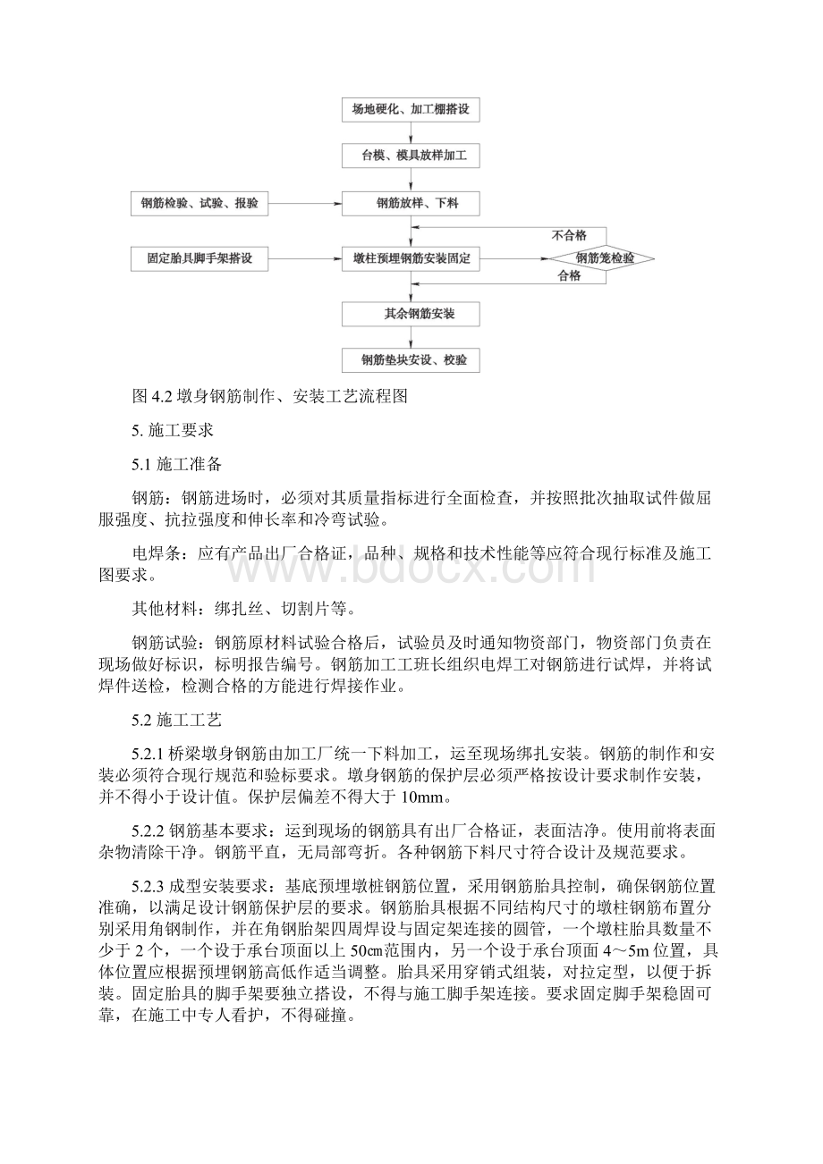 墩身钢筋制作及安装作业指导书.docx_第3页