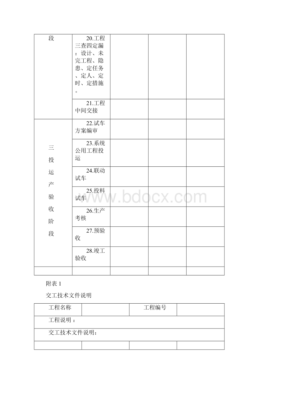 加气站工程建设所有表单.docx_第3页