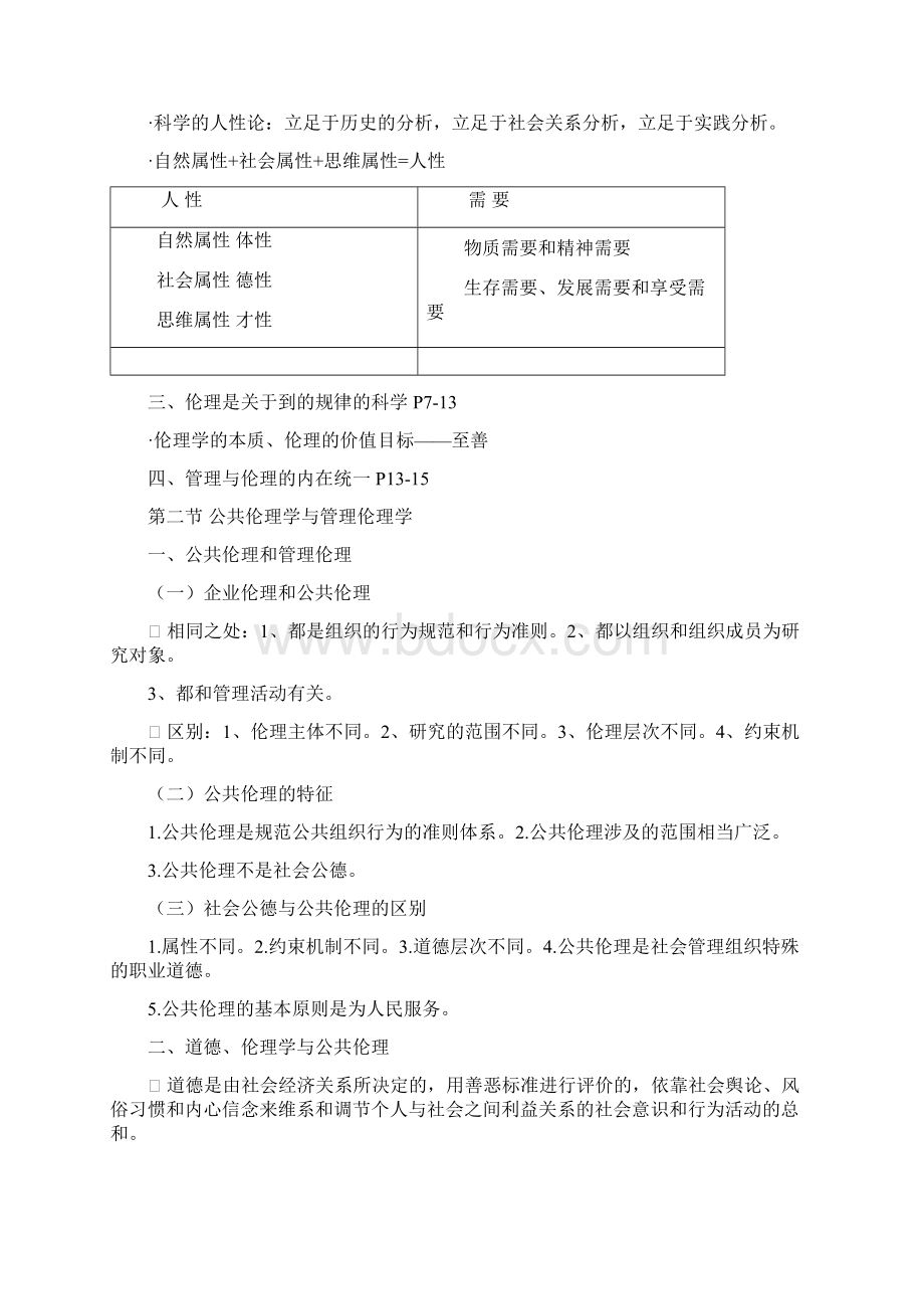 第一章公共伦理与管理伦理.docx_第2页