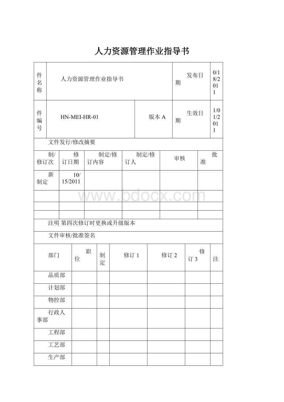 人力资源管理作业指导书.docx