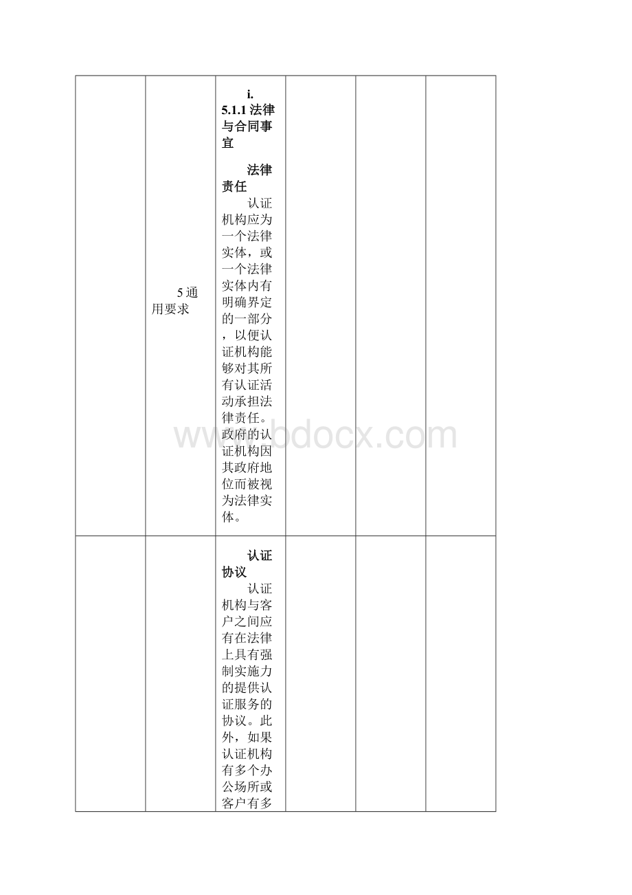 文件系统符合性检查单QMSEMSOHSMS.docx_第2页