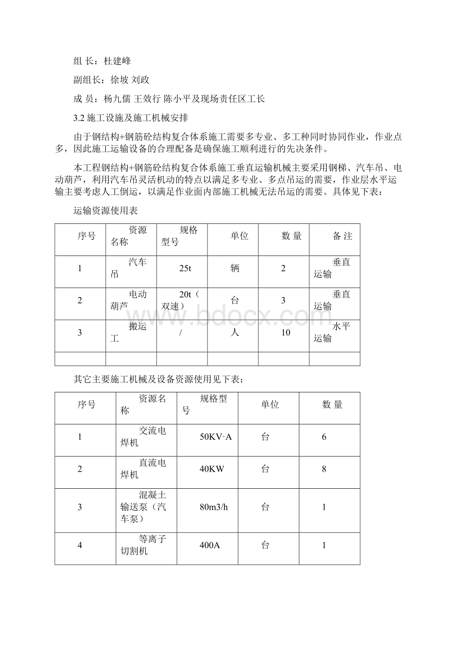 压型钢板钢筋混凝土组合楼盖施工方案Word文档格式.docx_第2页