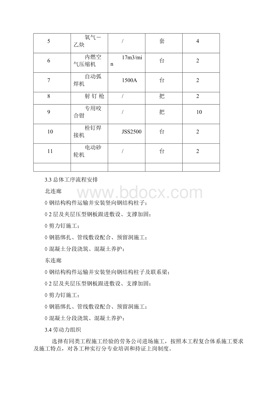 压型钢板钢筋混凝土组合楼盖施工方案Word文档格式.docx_第3页