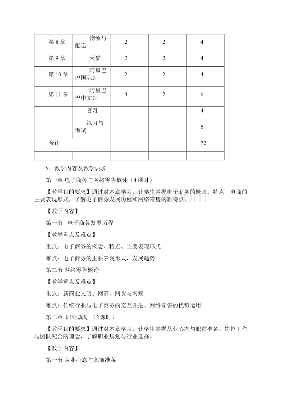 电商运营教学标准.docx_第3页